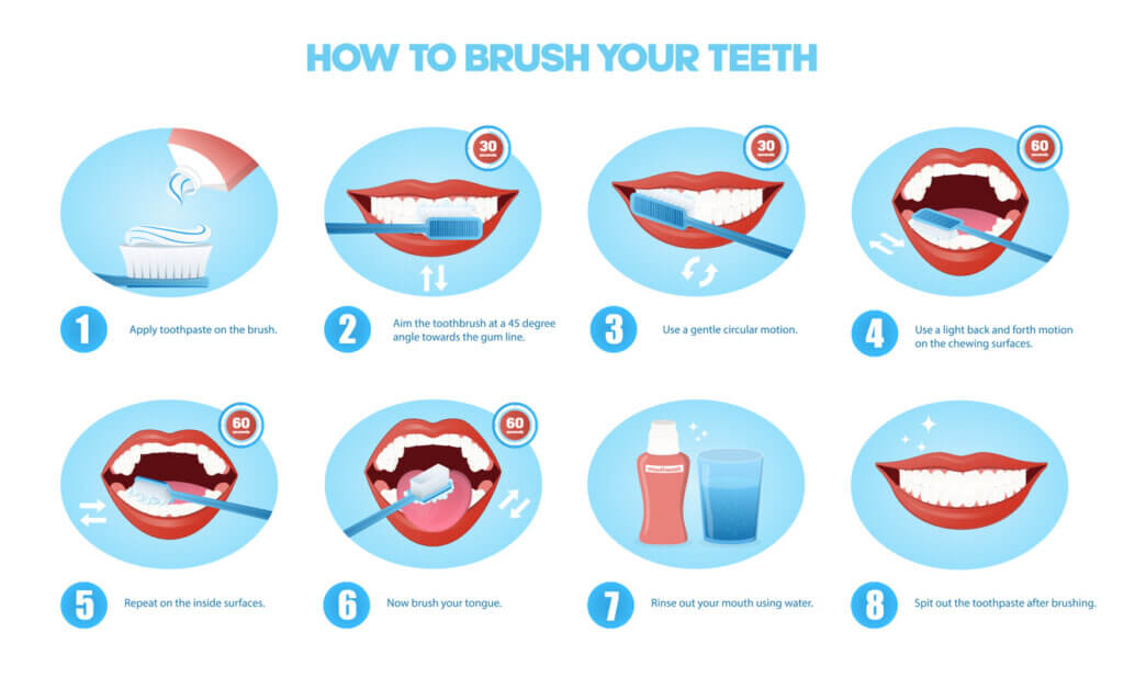 Sequence of eight educational designs showing how to brush your teeth in a healthcare, hygiene or medical concept
